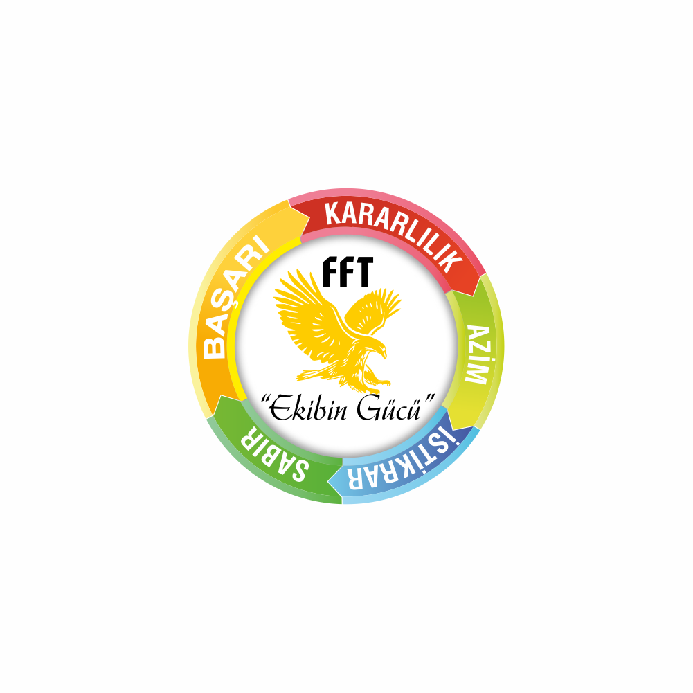 FFT